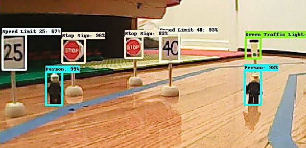 [HELP] Any open source and organized street sign set online? Used for ...