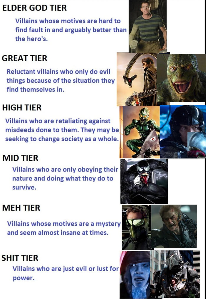 marvel movie tier list power