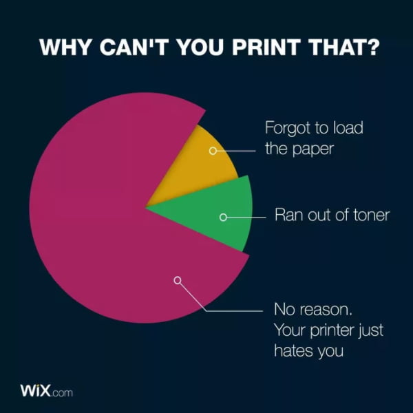 Printer hates their users - 9GAG
