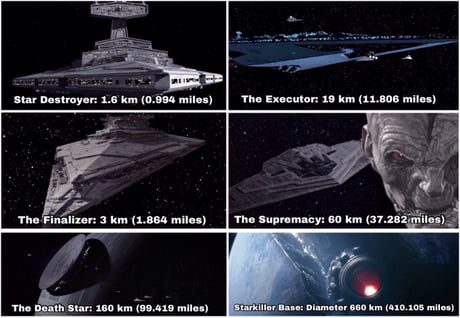 Picture Of Supreme Leader Snoke's Mega Class Star Destroyer    
