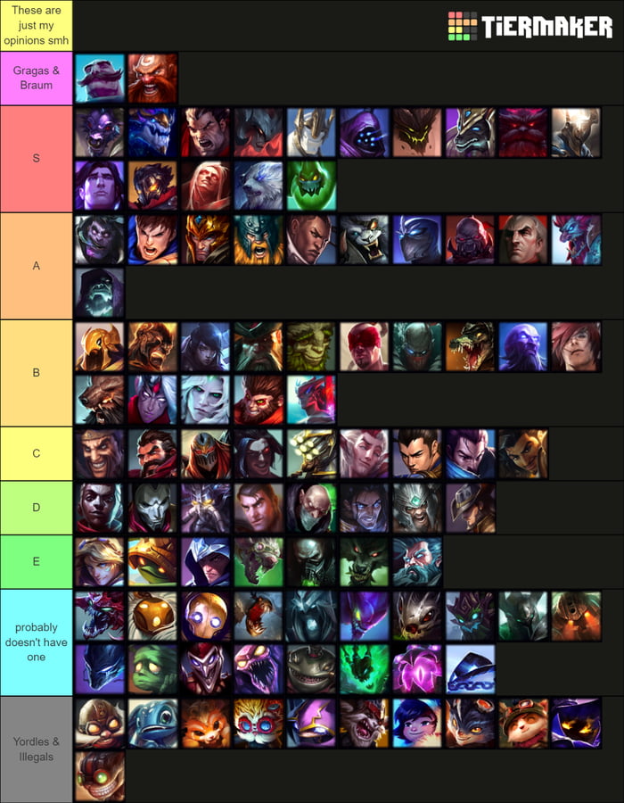 League of Schlongs Tierlist - 9GAG