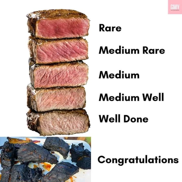 Chef Level 999 - 9GAG