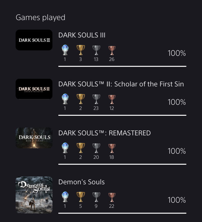 What a journey . Almost went hollow while completing DS2 . 9GAG