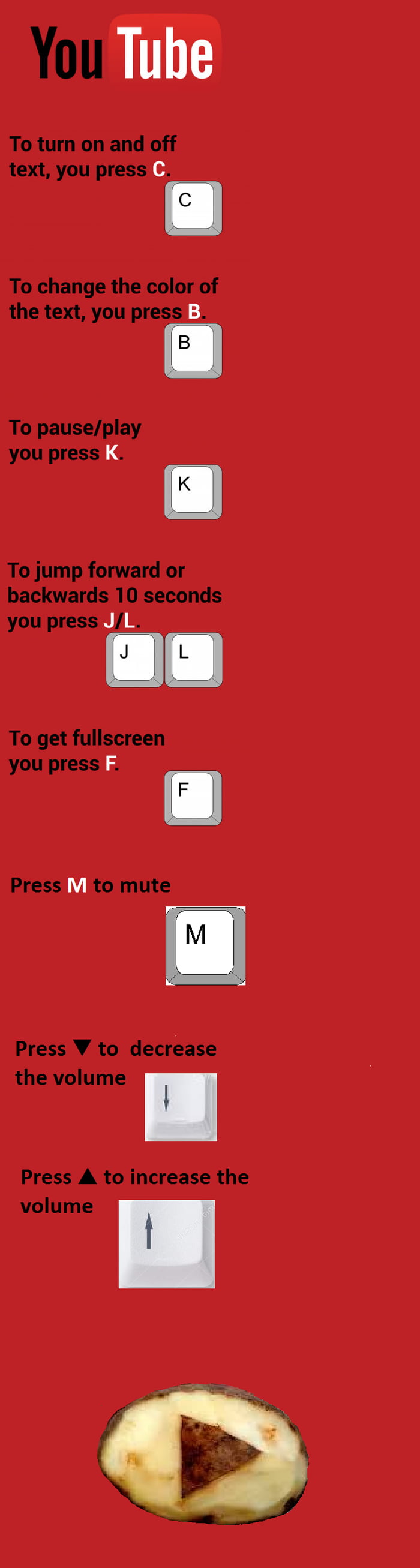 Youtube shortcuts updated - 9GAG