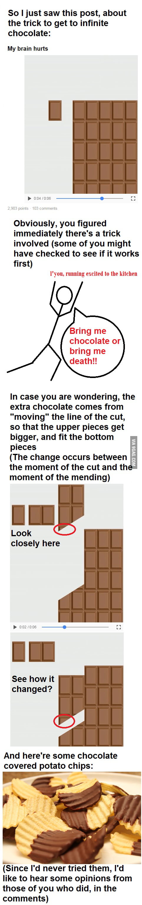 Infinite chocolate trick explanation - 9GAG