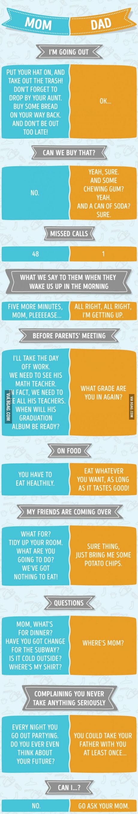 Differences Between Mom And Dad 9gag