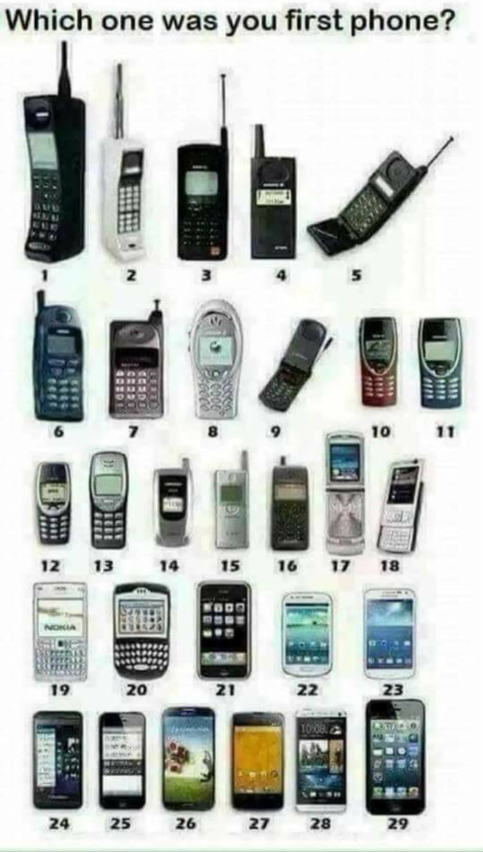Эволюция телефонов Моторола