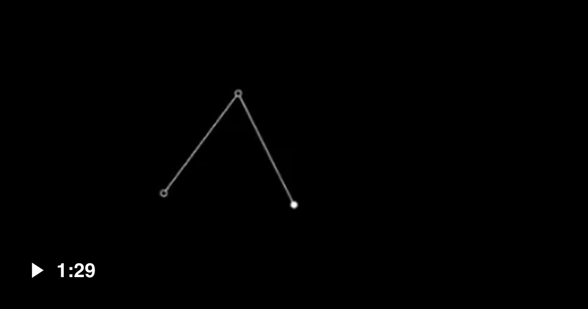 Pi Irrational Rods Visualisation of pi being irrational - 9GAG