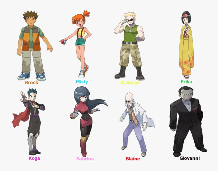 What Gym leader type would you be and who would your team be? (No