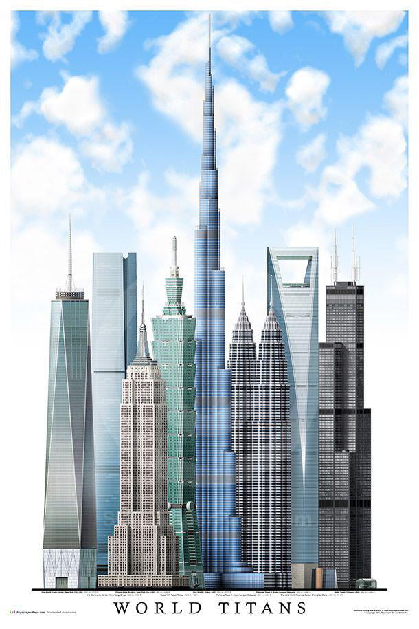 Is The Empire State Building Taller Than The Burj Khalifa