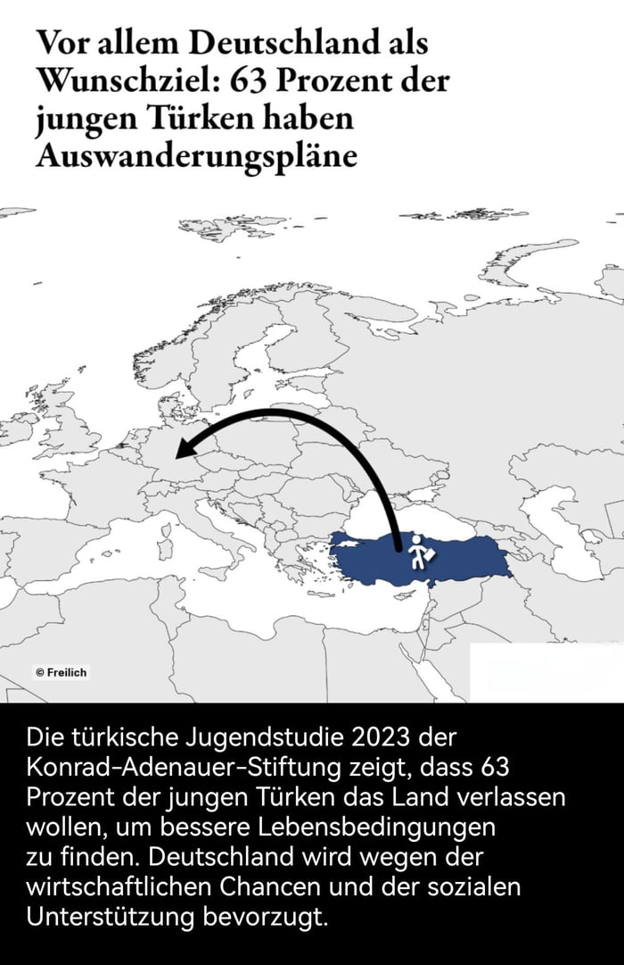 Wir haben Platz!! 9GAG