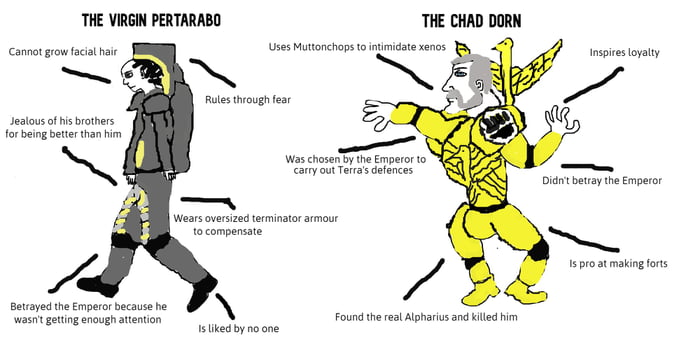 The Virgin Pertarabo vs The Chad Rogal Dorn - 9GAG