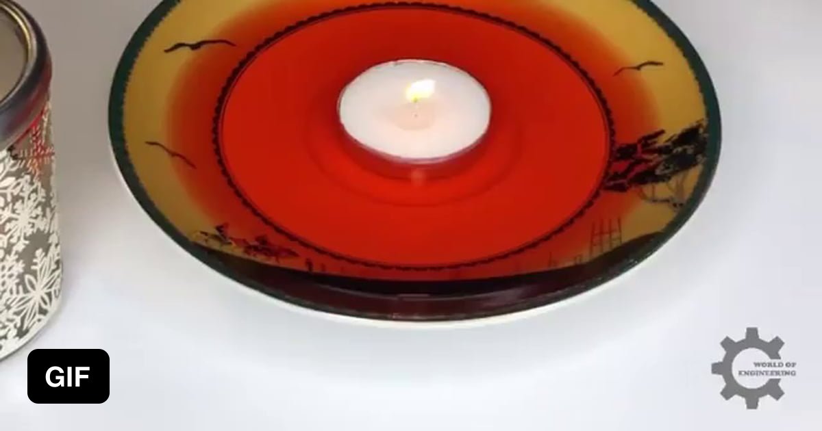 Candle causes water to rise 9GAG