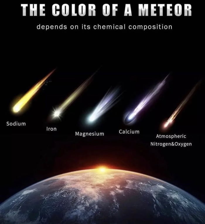 Meteor Element How to tell what a meteor is made of - 9GAG