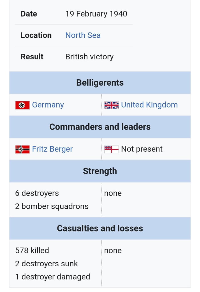 Operation Wikinger for those wondering - 9GAG