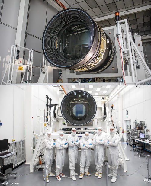 The worlds largest digital camera with a 3200 megapixel sensor(for