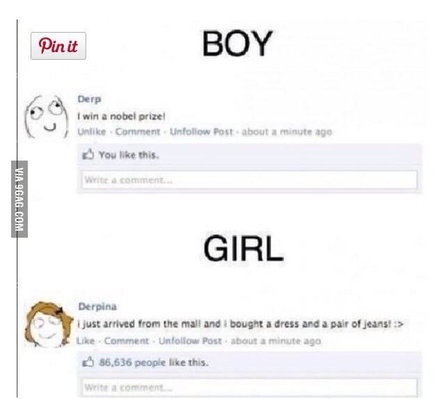 The differences in likes when a boy posts something on Facebook vs ...