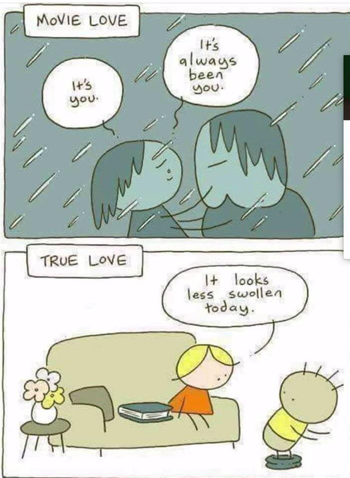 Love true love vs The Difference