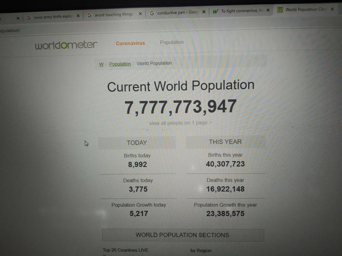 Worldometer Population