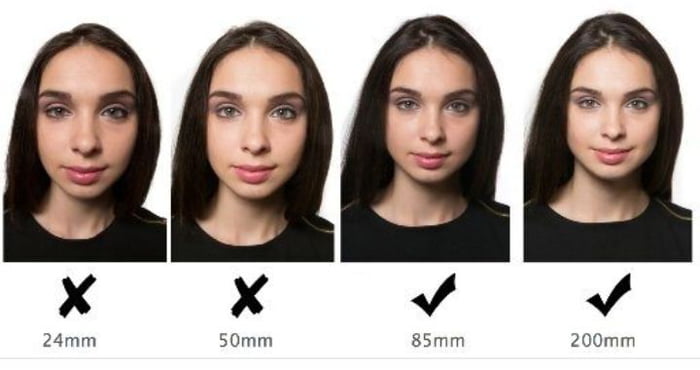 How Much Camera Lens Can Make A Difference 9GAG