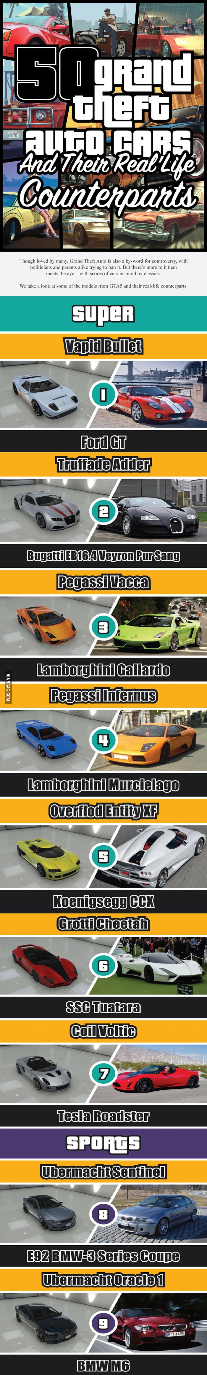 Gta V Cars in real life part 1 - 9GAG - 700 x 4634 jpeg 574kB