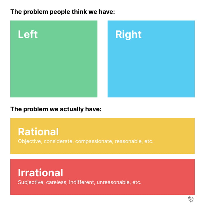 discussing-topics-with-a-rational-person-from-the-opposite-political