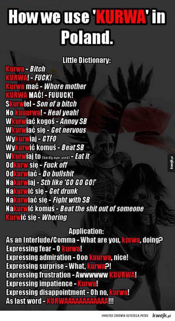 How We Use Kurwa In Polish - 9GAG