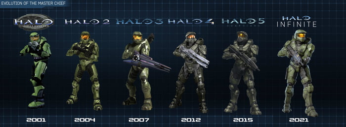 Updated: Master Chief's evolution through the years - 9GAG