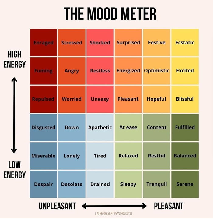 How's your mood today? - 9GAG