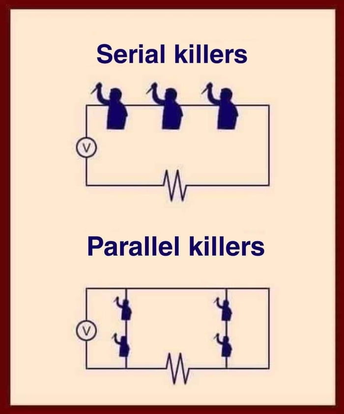 Criminal Minds - 9GAG