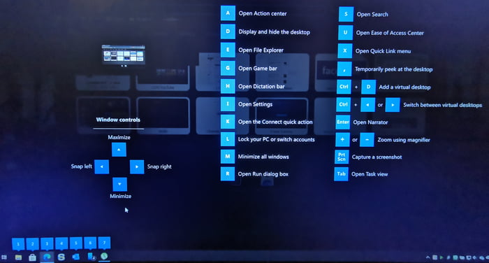 Windows Key Shortcuts Press The Windows Key in Windows 10 At Least And Any Of The Keys To Use 