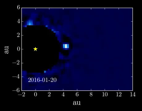 an introduction to the analysis of the beta pictoris system We are carrying out a series of photometric monitoring to measure the rotation periods of members in the young $\beta$ pictoris system we collected b, v. an introduction to the analysis of the beta pictoris system We are carrying out a series of photometric monitoring to measure the rotation periods of members in the young $\beta$ pictoris system we collected b, v.