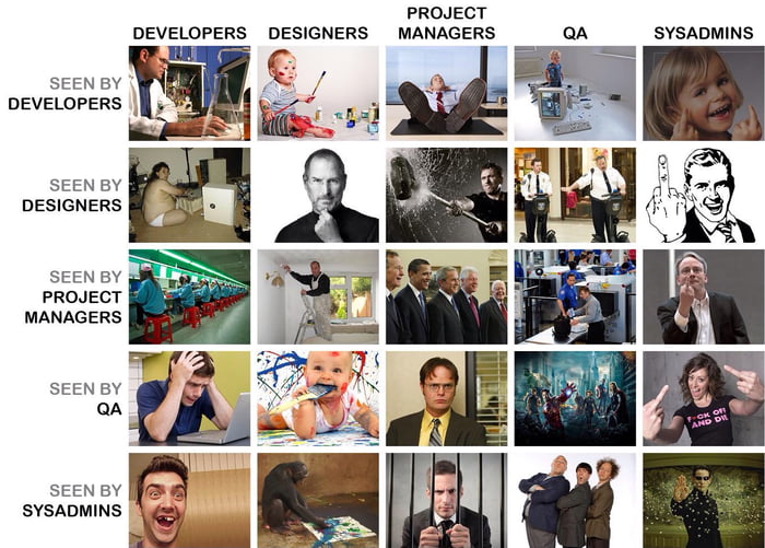 IT in a nutshell - 9GAG