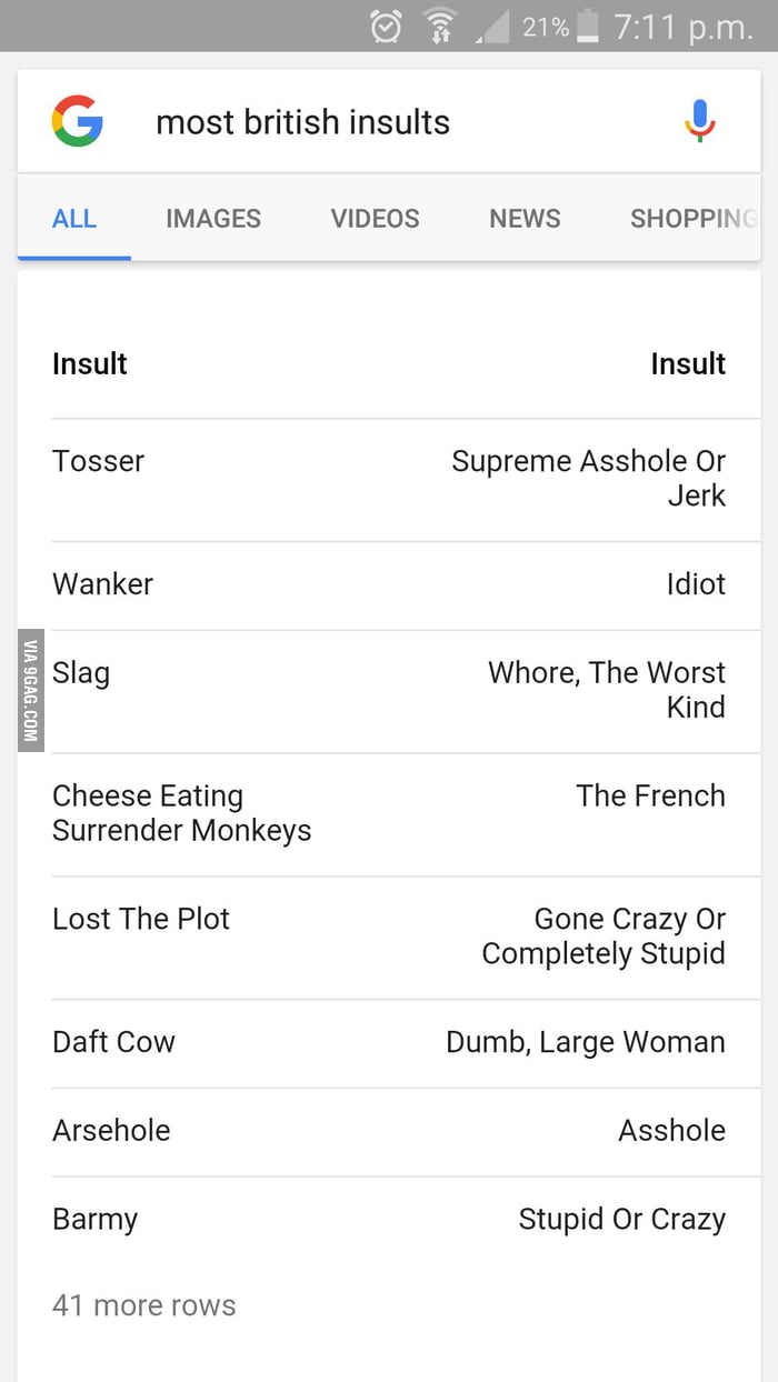 Cheese eating surrender monkeys 9GAG