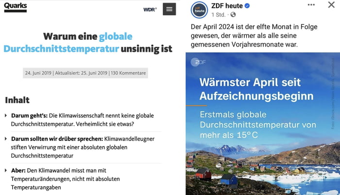 Vertraut Der Wissenschaft Ihr Wollt Doch Keine Klimawandelleugner Sein