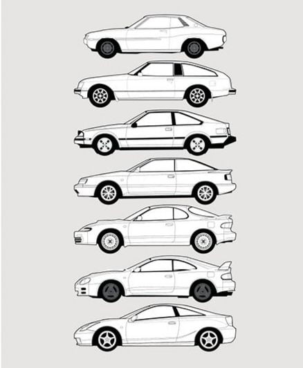 Evolution of the Toyota Celica - 9GAG