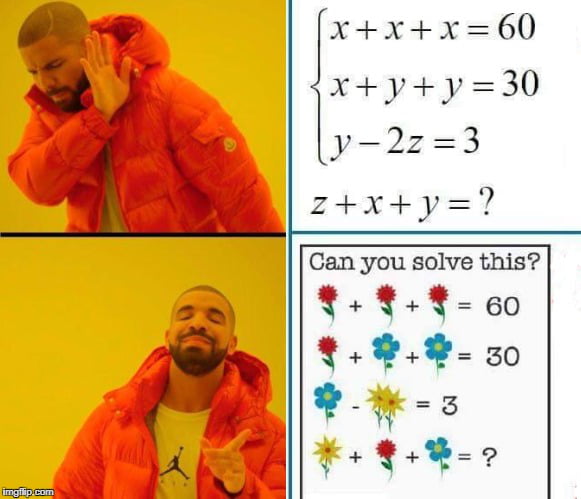 Math posts be like... - 9GAG