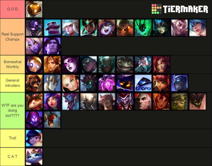 THE ULTIMATE SUPPORT TIER LIST 9GAG