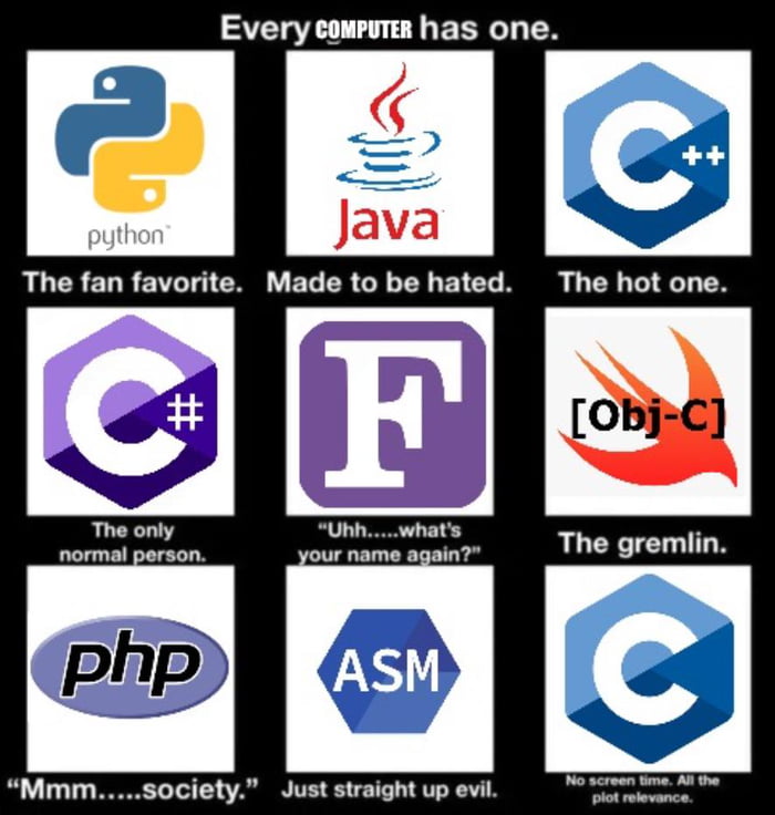 SwiftAndObjCOccupyTheSameCategory - 9GAG
