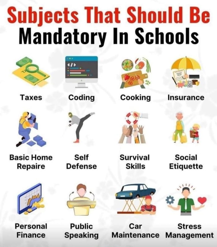 Bhaskara Formula Code