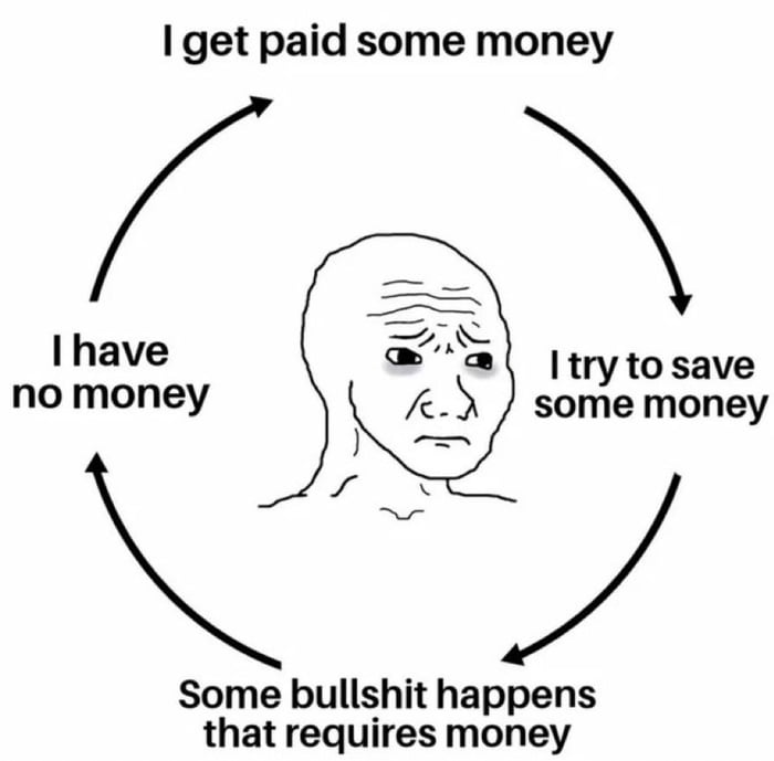 The cycle of life - 9GAG