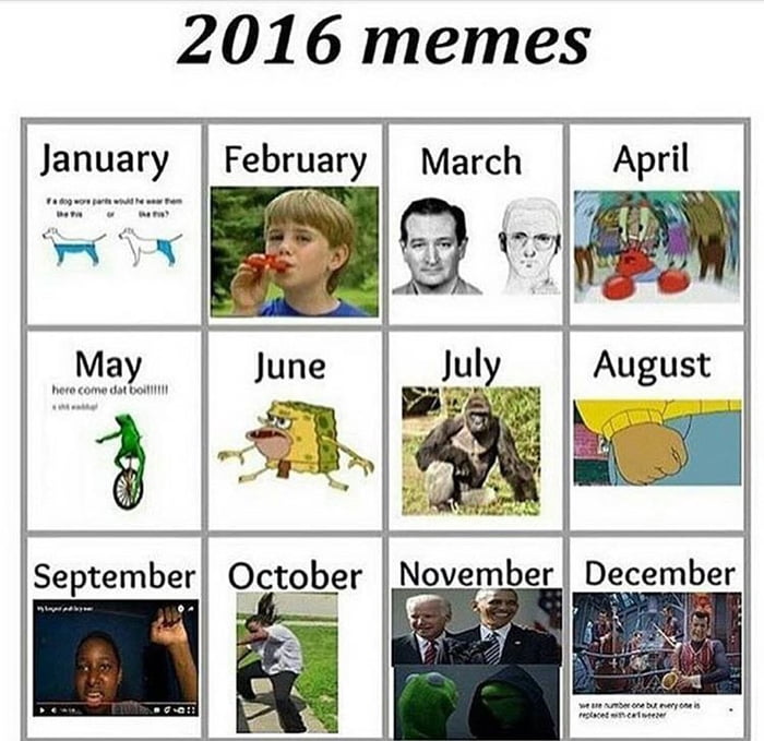 Popular monthly memes - 9GAG