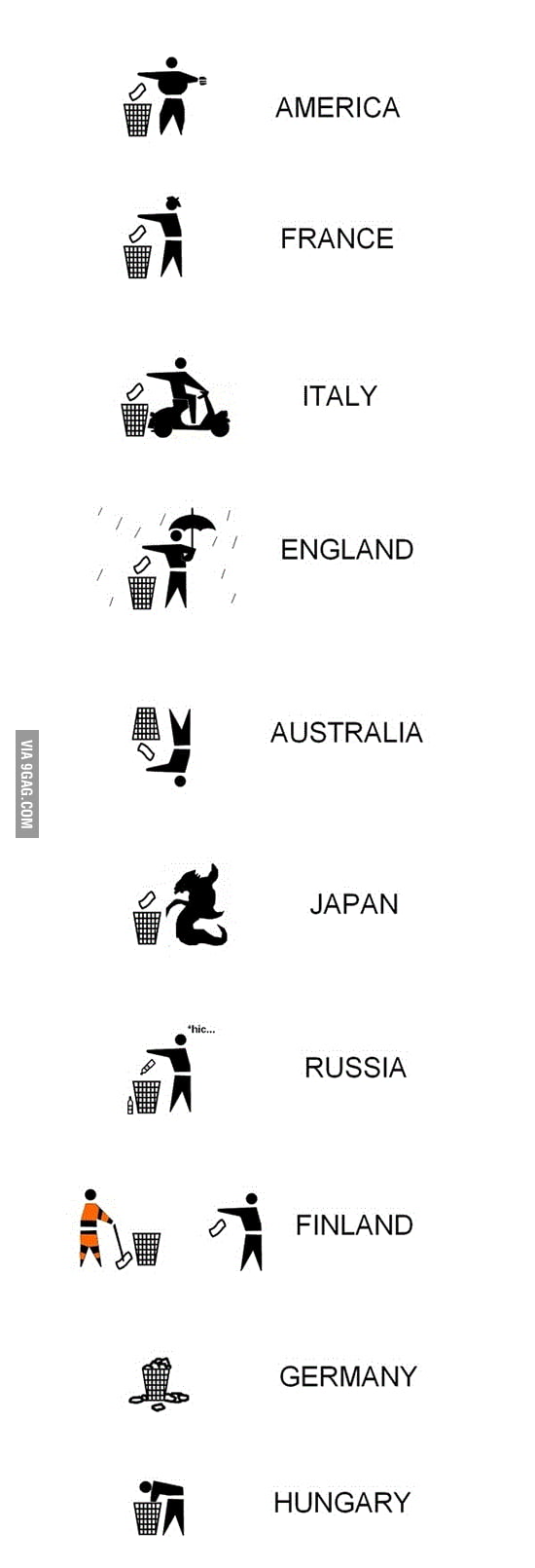 all-around-the-world-9gag