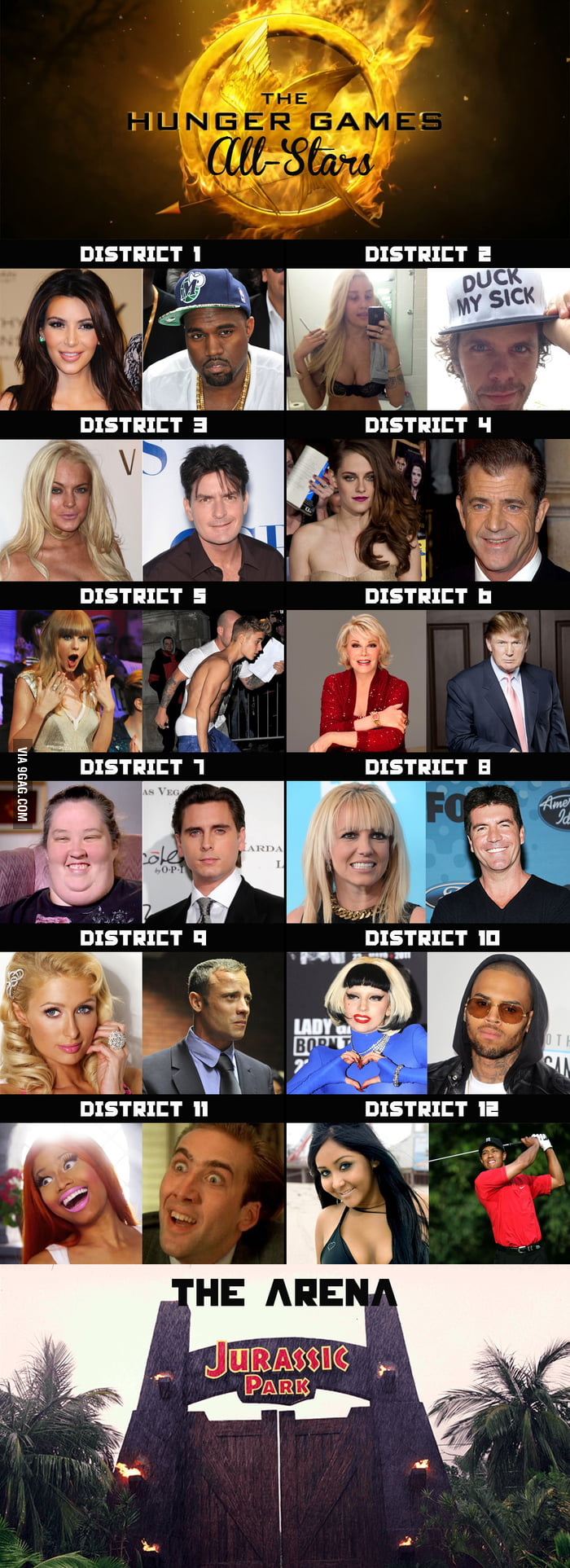 The Hunger Games ALLSTARS Most hated celebs battle it out. Best