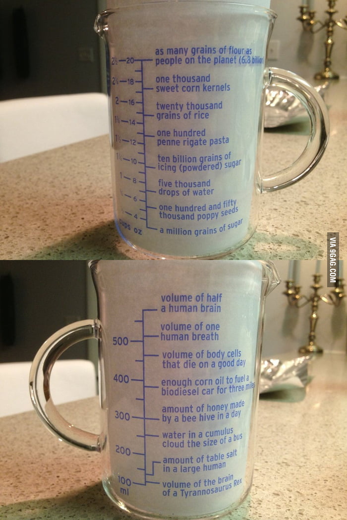 The most interesting measuring cup in the world 9GAG