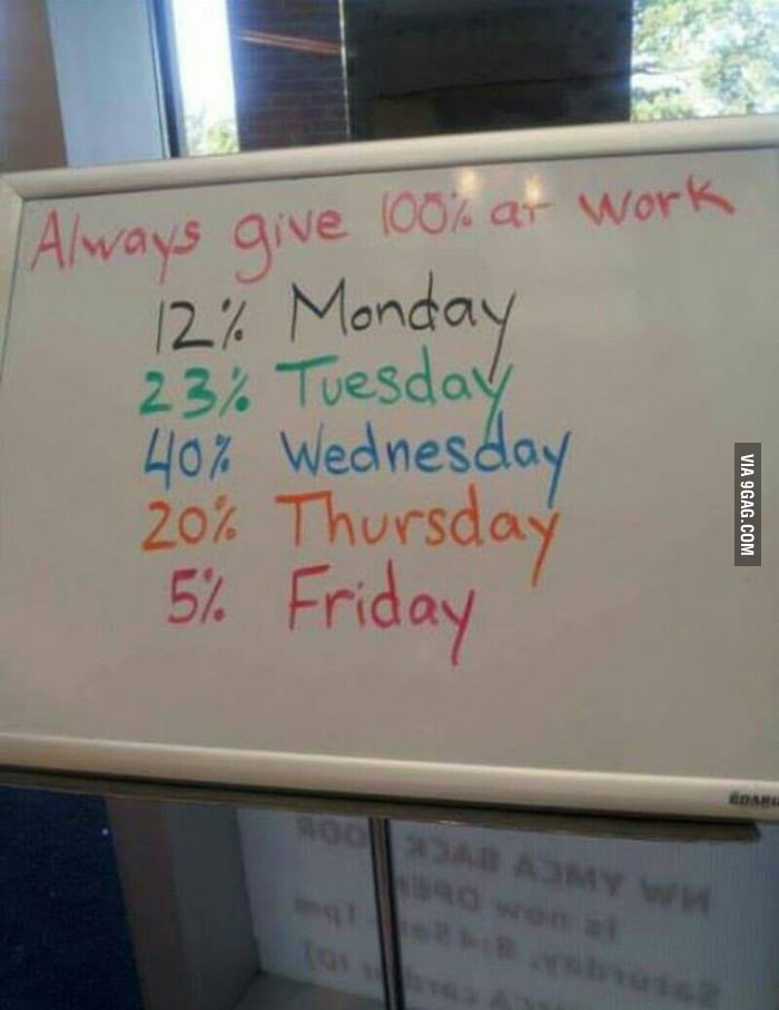 Always Give 100% At Work - 9GAG