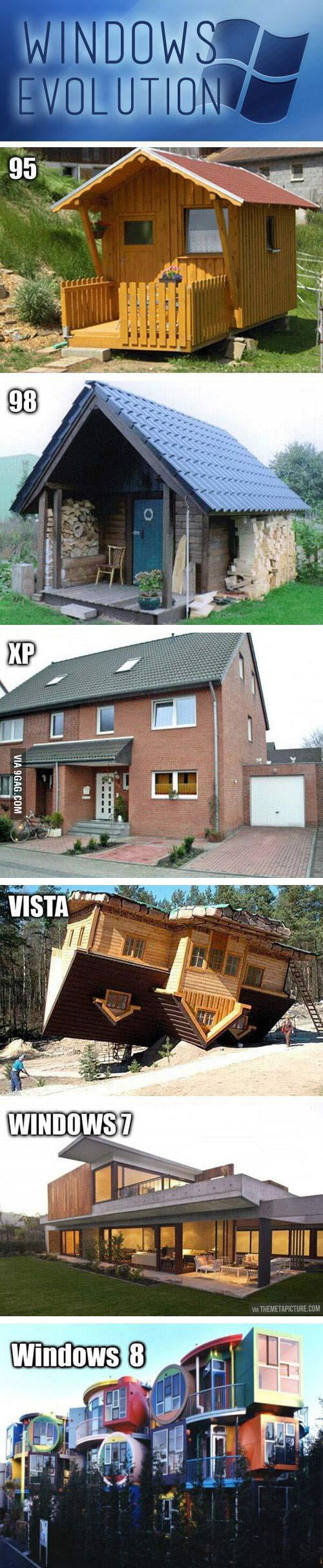 Evolution of Windows - 9GAG