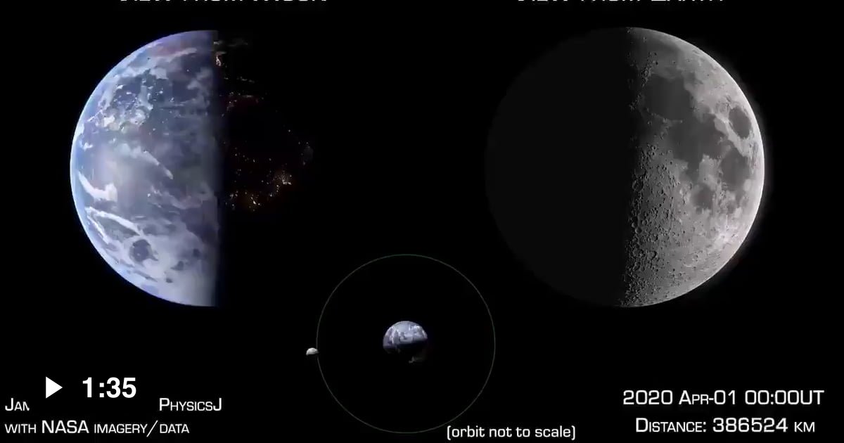 How Earth Looks From Moon