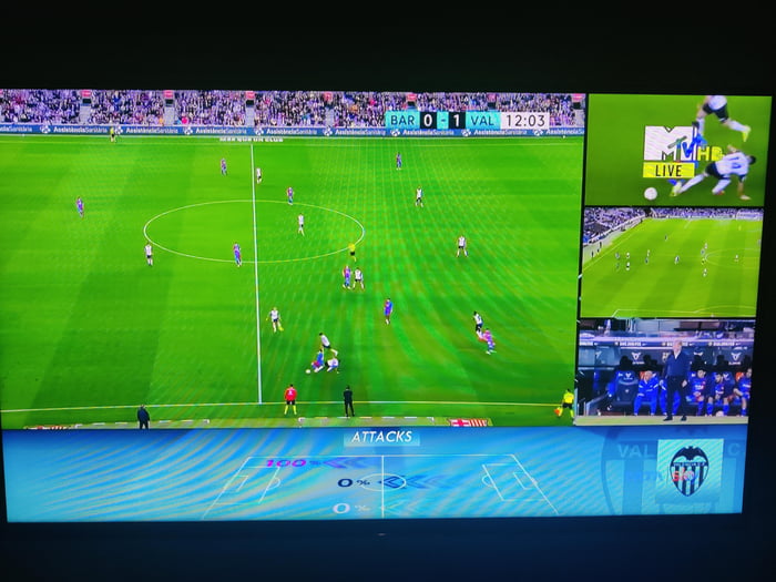 MTv India's broadcast for La Liga match. Permanent 4 camera angles and