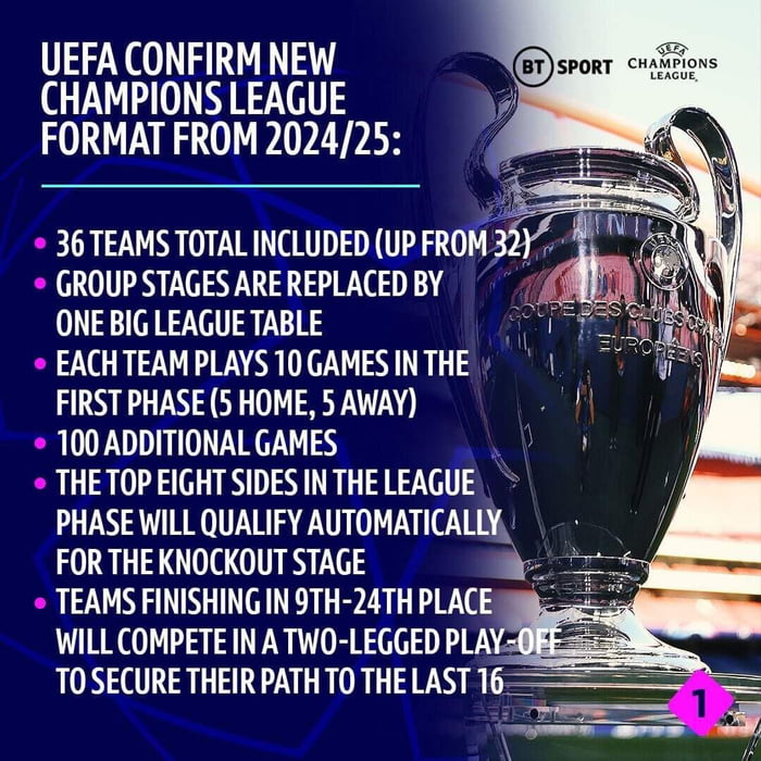 RESMI format baru Liga Champions Eropa mulai musim 2024/25